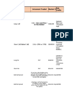 Strategy Intrument Traded Market Vi Risk Profile