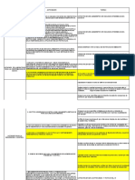 Modelo Plan de Accion Ips PM (Circular 005-Resolucion 536)