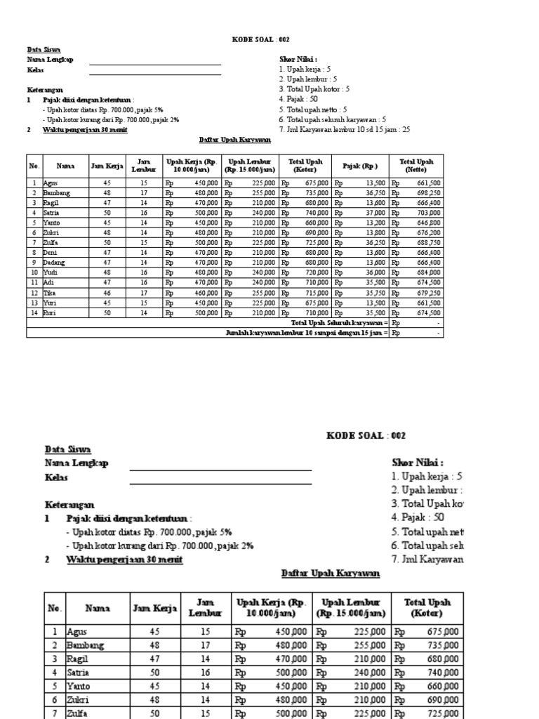 Daftar Upah Karyawan dan Pajak | PDF