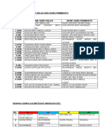 Senarai Nama Guru Kelas Dan Guru Pembantu