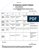 Jawaharlal Nehru Technological University Hyderabad: Date& Day R17 R16 R15 R13 R09