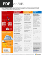 SQL Server 2016 Datasheet