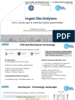 Hydrogen Electrolysers: Tech. Landscape & Manufacturing Opportunities