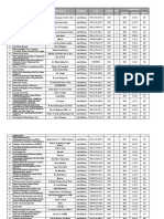 NO Judul Buku Pengarang Penerbit Isbn Tahun EXP Spesifikasi Kertas Ukuran Berat