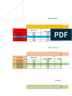 ACTIVIDAD 2