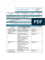 Mapa de Procesos, Actividades y Tareas de Una Unidad