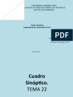 Cuadro Sinoptico