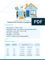 Home First Finance Company LTD IPO: Issue Details