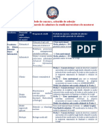 Criterii de Selectie - Probe de Concurs Calculul Mediei - Masterat