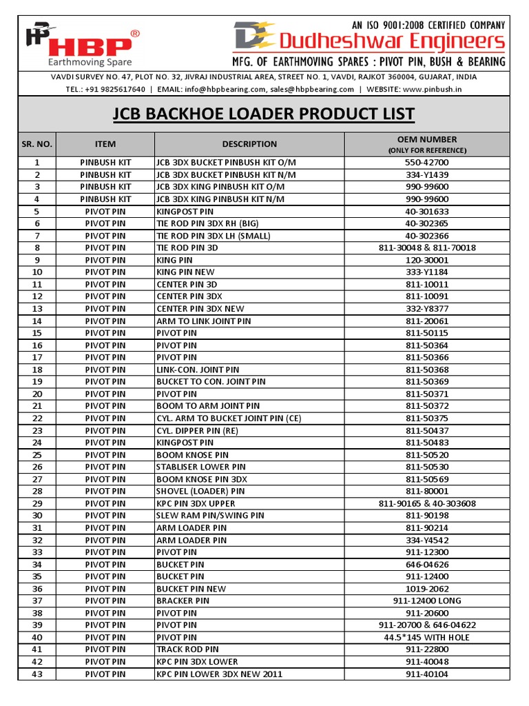 JCB 3DX Backhoe Loader Parts List | PDF | Construction Equipment ...
