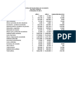 Variacion Absoluta y Relativa