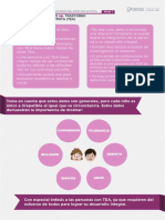 u.ii.Act.2 Infografia.2. Datos Generales Del Tea.