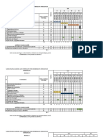 Modulo 1 3092021