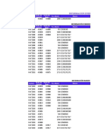 01 Base de Facturación - Organización y Validación de Datos