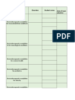 Topics Disorders Student Name Date of Topic Selection