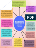 Procedimiento de Remoción de Autoridades