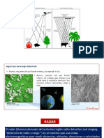 11 Prersent Radar Lidar Ndvi Otros Indices