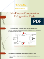 Ideal Vapor Compression Refrigeration Cycle