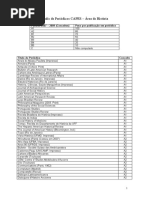 Download QualisPeridicosHistria by rodolforrlc1 SN52336210 doc pdf