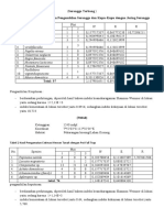 Data Dan Analisi