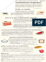 Infograma de Mito de Carbohidratos