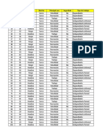 Ma460 - 202102 - Trabajo Final - Base de Datos