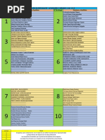 Mac Pro（Mid 2012）3.2Ghz Quad-Core+32GB Formato Guias Ceva 14.07 | PDF