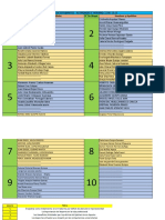 Lista de Grupos - Actividades II - Sab (11.45 - 13.15)