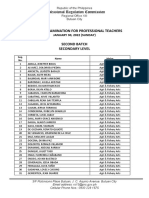LIST OF LEPT EXAMINEES (SECONDARY - 2nd BATCH)