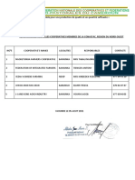 Repertoire Cooperative Du Nord-ouest