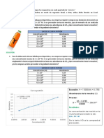 Ejercicios Método Curva Patrón