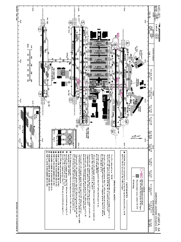 KATL Airport Diagram and Runway Info | PDF | Aviation | Aerospace