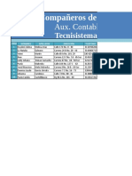 Lista de compañeros de clase Tecnisistemas