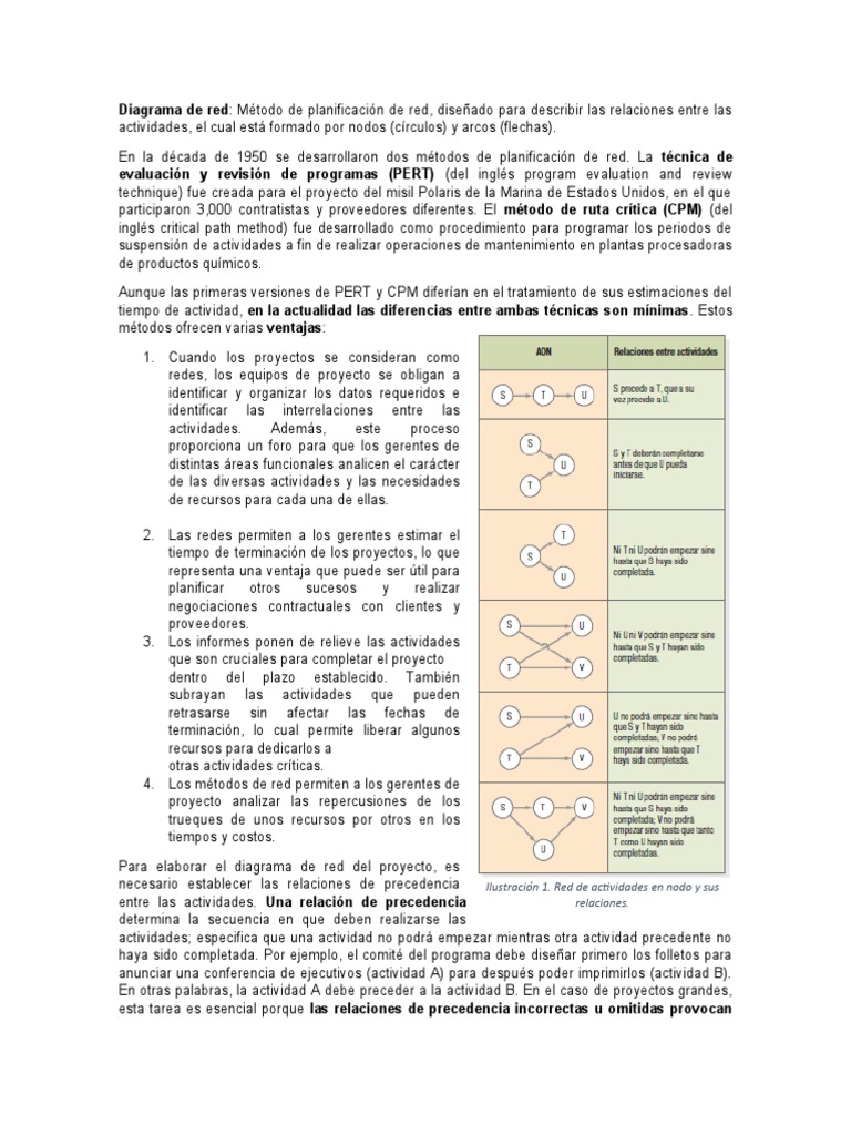 Diagrama de Red en Proyectos: AON y AOA | PDF | Métodos y materiales de ...