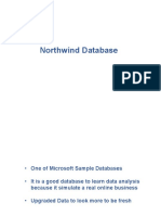 Northwind Database Diagram