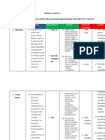 Chapter 2 - Opening Activity