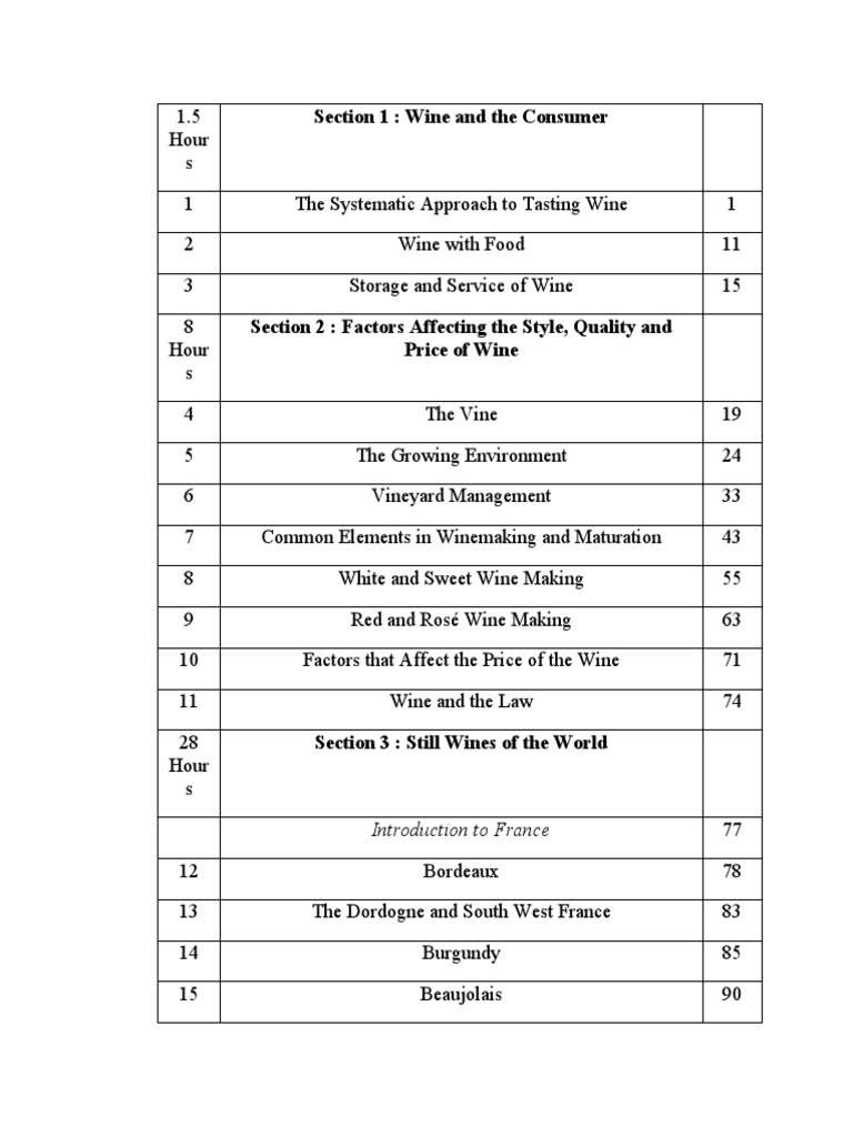 WSET Level 3 テキスト WSET Level 3 Wine Study Material from New England Wine Academy