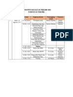 Rundown Kegiatan PKKMB 2021