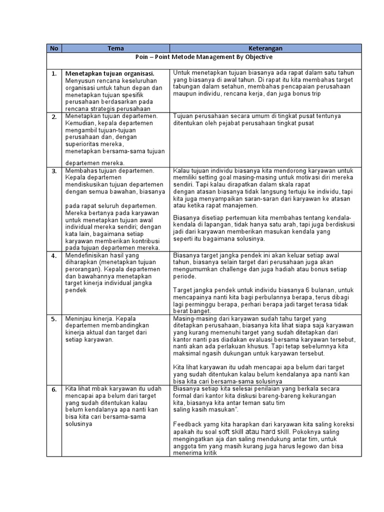 Metode MBO untuk Tujuan Departemen | PDF
