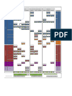 Malla Curricular Programa Ingeniería Electrónica NUEVA