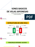 Patrones de Velas Japonesas