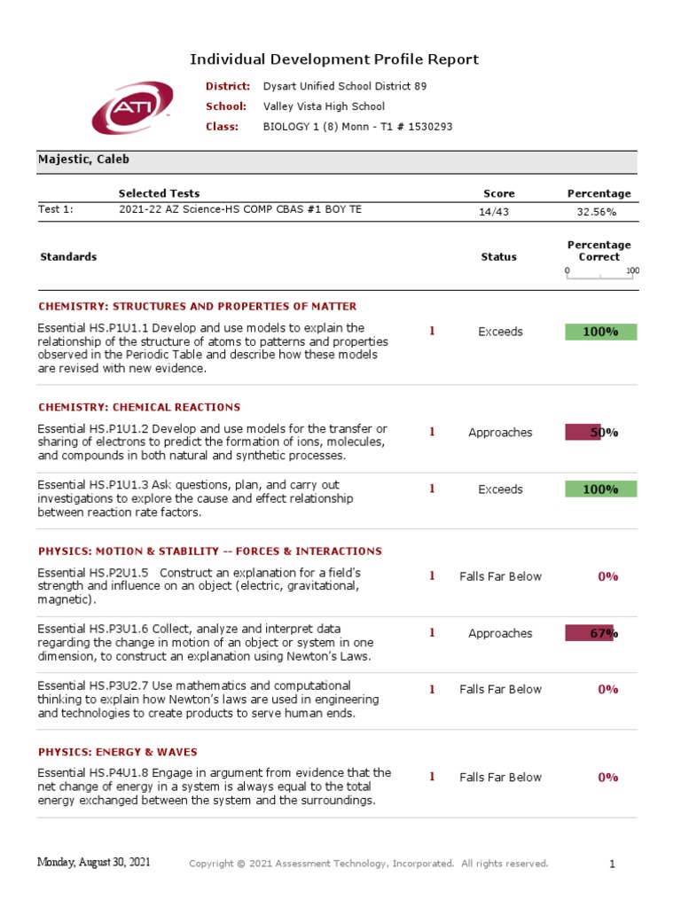 Individual Dev Profile RPT Main | PDF | Chemistry | Earth