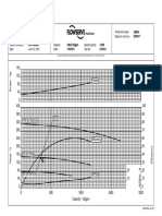 Pump specification and performance data