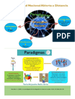 Infografia Paradigmas