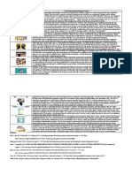 Activity 1-Motivation Roles in Recreation Participation