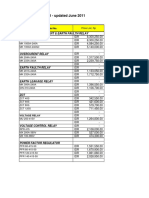 PRICE LIST MIKRO - Updated June 2011: Combined Overcurent & Earth Faulth Relay