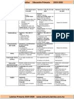 Abril - 2do Grado Dosificación (2019-2020)