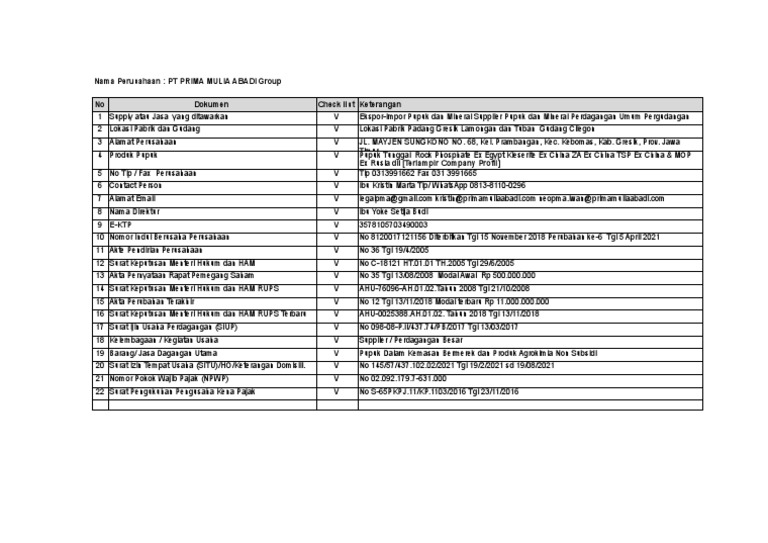 Profil Perusahaan PT Prima Mulia Abadi | PDF