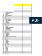 Daftar Penerima Sertifikat Vaksinasi Covid19