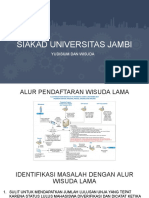 Alur Wisuda Baru 2020